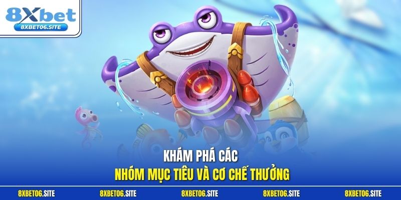 Khám phá các nhóm mục tiêu và cơ chế thưởng